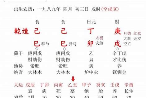 风水名字|探寻风水名字的奥秘：取名之道